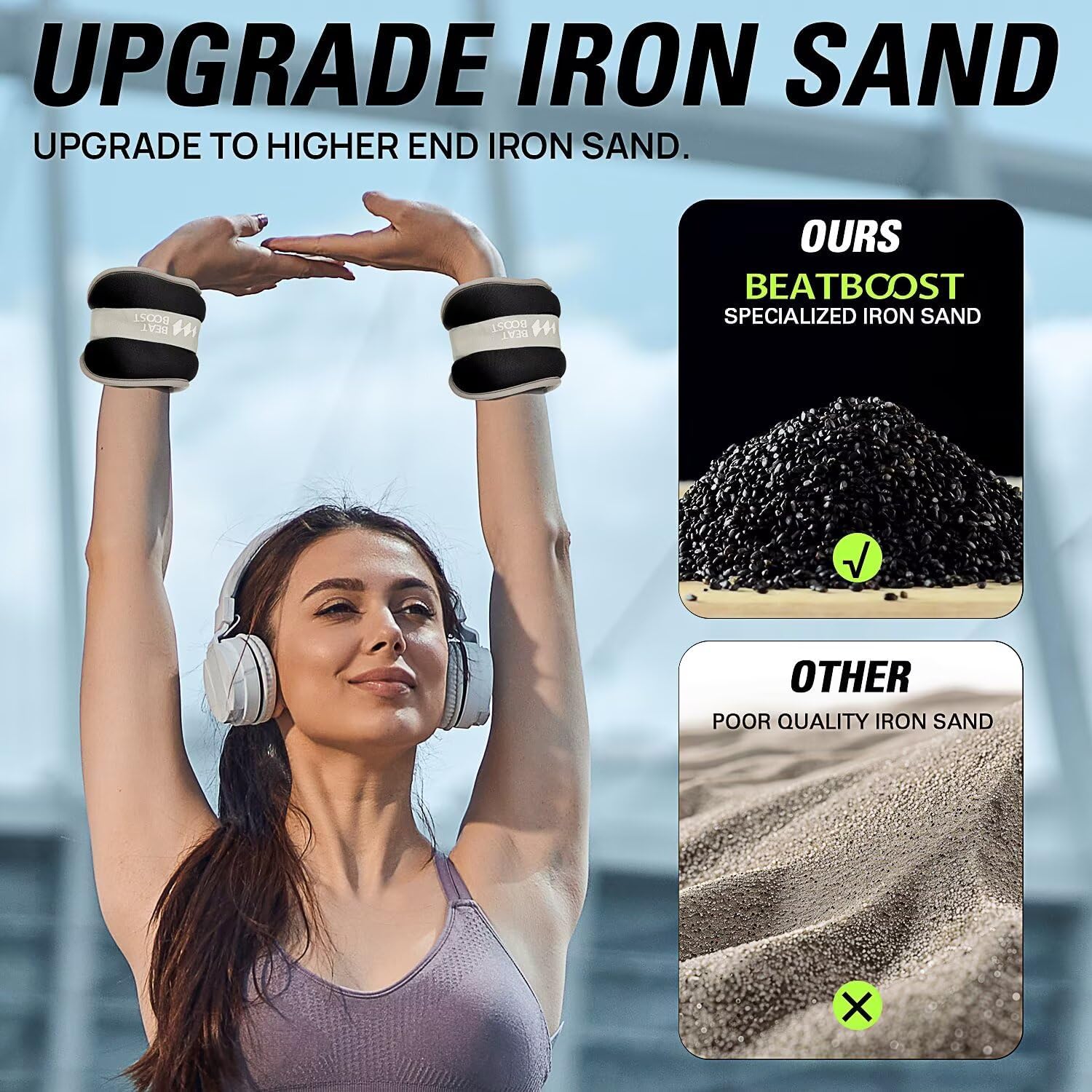 2pcs 0.25/0.5/0.75/1/2kg Wrist - Pilates Ankle Strap 评论和价格